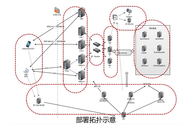 电动玩具与钎焊连接机理图，技术解析与实际应用