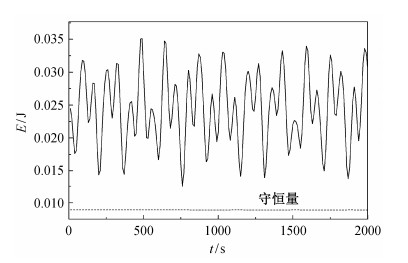 滑板车的结构与运动的关系