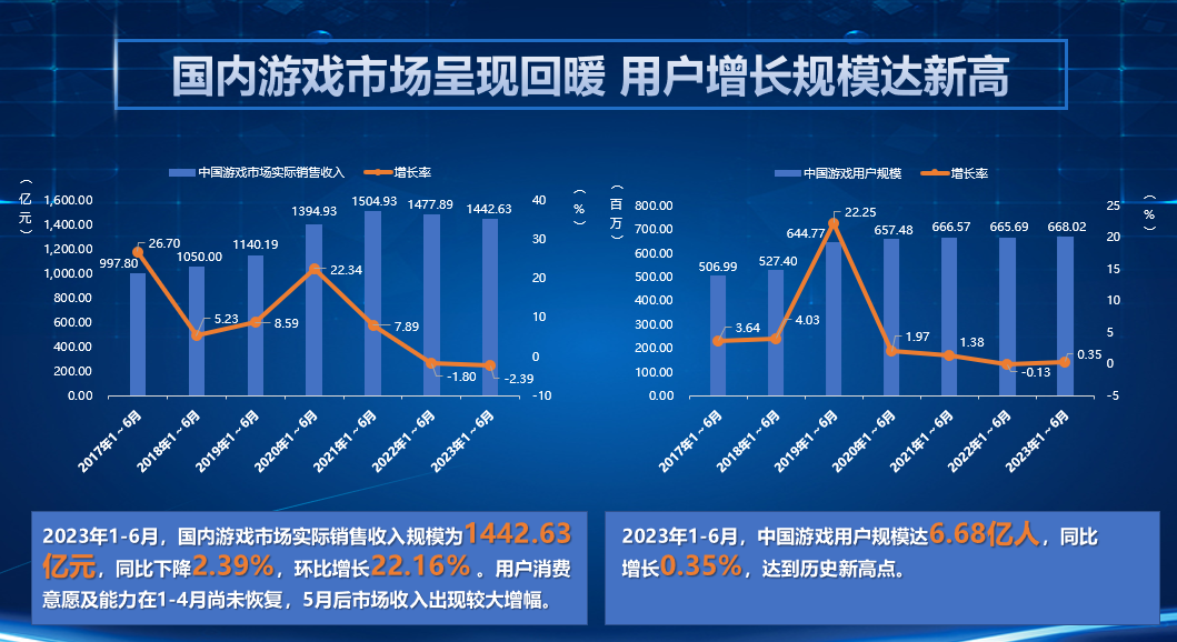 航海模型与人工智能和游戏开发工资对比，探究不同领域的薪酬差异及影响因素