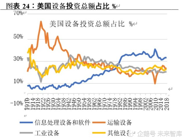 轮胎产业链股票