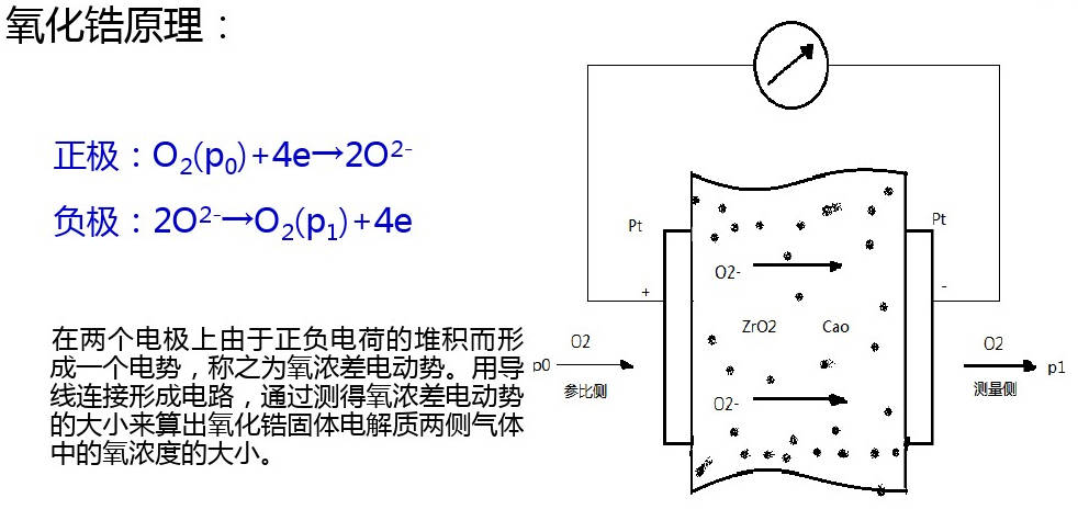 托辊工作原理及其应用分析