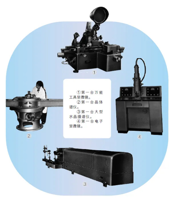 光学千分尺，精密测量的光学仪器