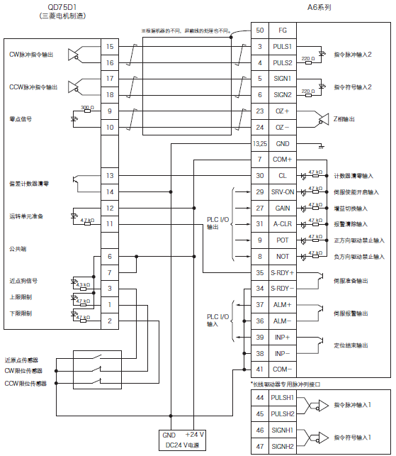 伺服电机的电源是否需要自己配置？解读电源需求与配置方法