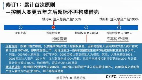 印刷耗材的经营范围解析