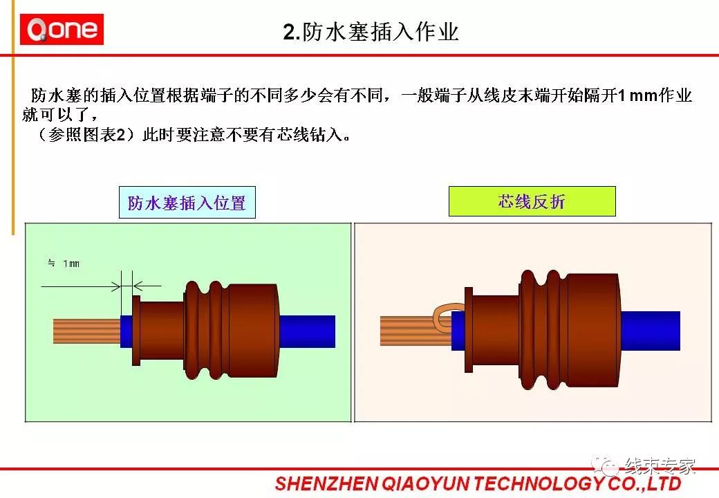 电焊钳制作工艺流程详解