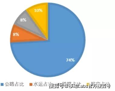 针刺无纺布全自动化的实现路径与策略探讨