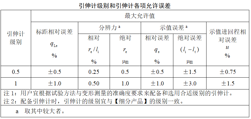 光电池工作条件分析