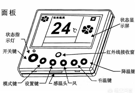 温控开关的种类及应用领域概述