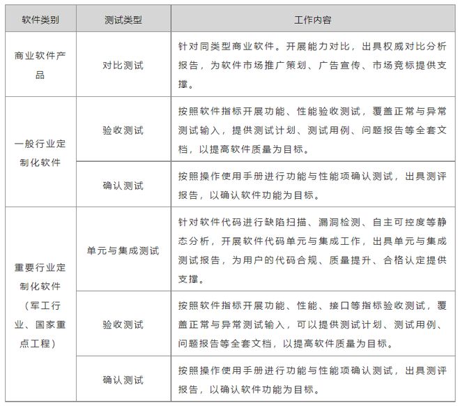 风量检测机构