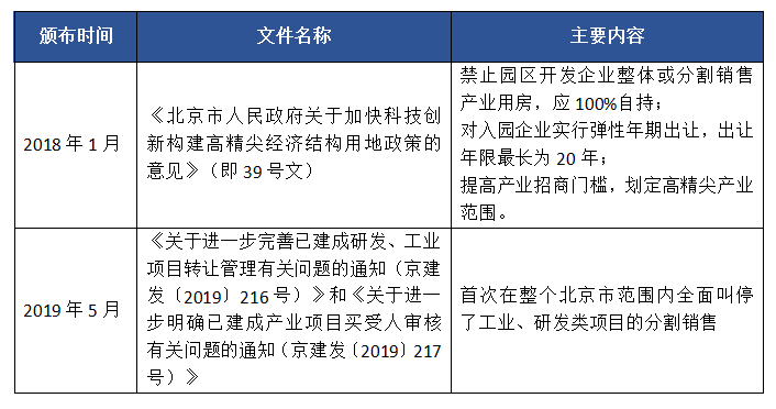 人工真皮的价格及其相关因素探讨