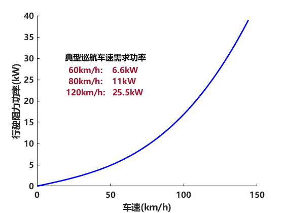 齿轮箱的应用及其重要性