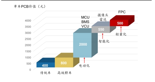 印刷与包装系就业现状及前景展望