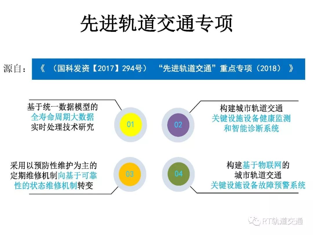 交通通信信号技术的学习内容