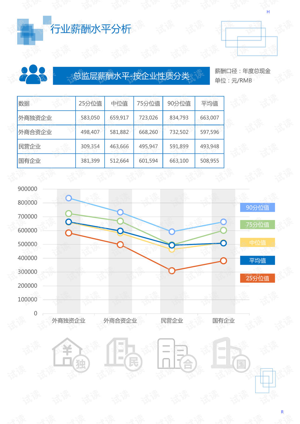 电气与人工智能，融合发展的前景与挑战