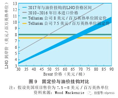 宠物智能用品市场，趋势、机遇与挑战