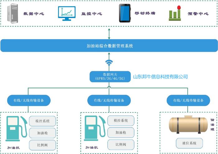 声讯服务，定义、应用与功能解析