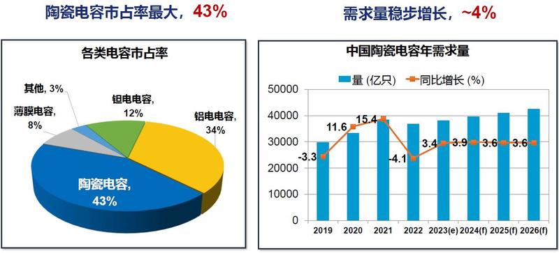 铝合金与混合稀土氧化物的价格差异分析