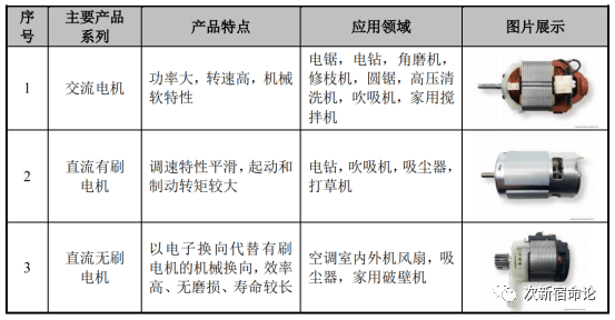 切削电动工具与蒸汽发生器操作规程详解