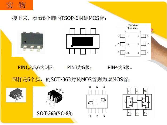 DIY玩具与苯的检测方法和原理详解