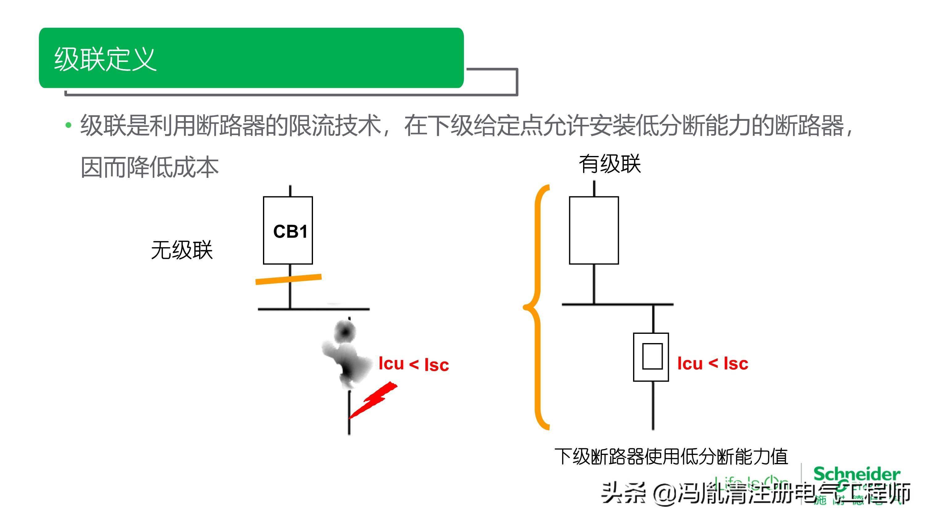 低压熔断器的形式及其特点分析