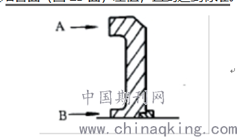 造纸刮刀